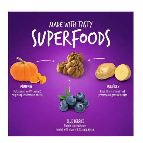 Fruitables Pumpkin & Blueberry Flavor Crunchy Dog Treats