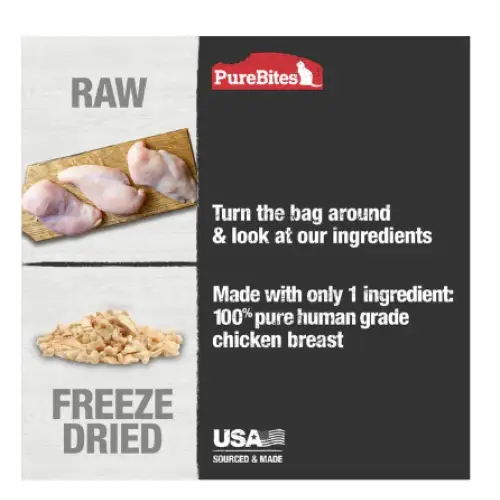 PureBites Chicken Breast Freeze-Dried Raw Cat Treats 1.09-oz