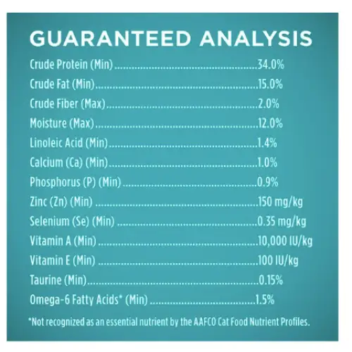 Purina ONE Tender Selects Blend with Real Chicken Dry Cat