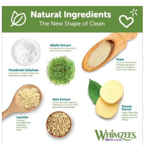 whimzees-by-wellness-stix-dental-chews-natural-grain-free-dog-treats-small-28-count