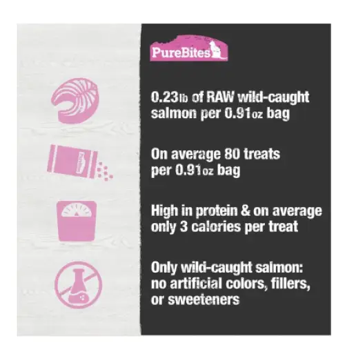purebites-salmon-freeze-dried-raw-cat-treats-92-oz-bag